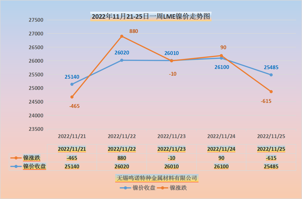 無(wú)錫不銹鋼價(jià)格平穩(wěn)，鋼廠減產(chǎn)挺價(jià)，成交如何？
